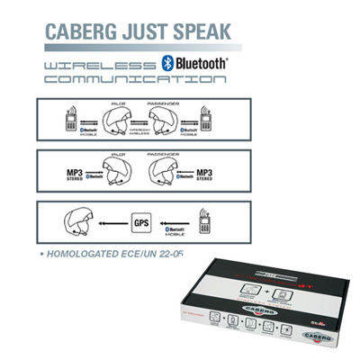 High-Tech Communication Kit Bluetooth Just Speak