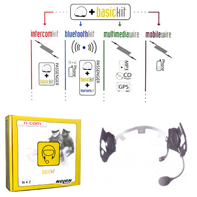 High-Tech Communication N-COM Basic kit N102