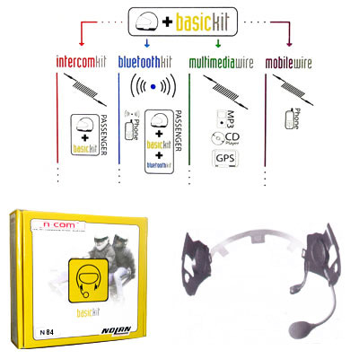 Communication Nolan N-COM Basic kit N84