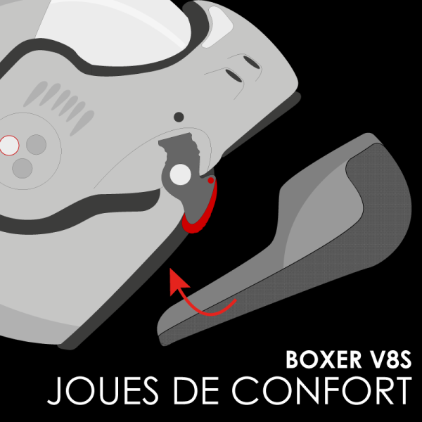 Interieur casque Roof Paire de Joues Boxer V8 S