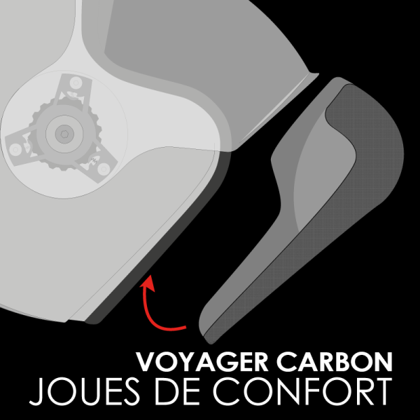 Interieur casque Roof Paire de Joues Voyager