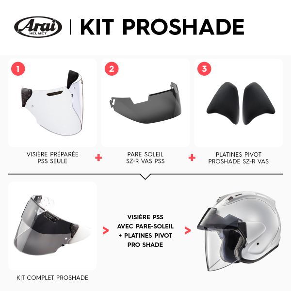 Arai Kit PSS Avec Visiere Solaire Integree SZ-R Vas