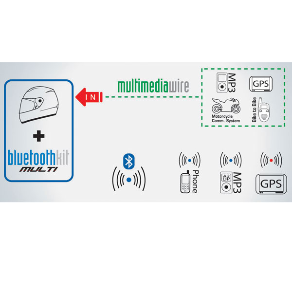 Ncom bluetooth kit
