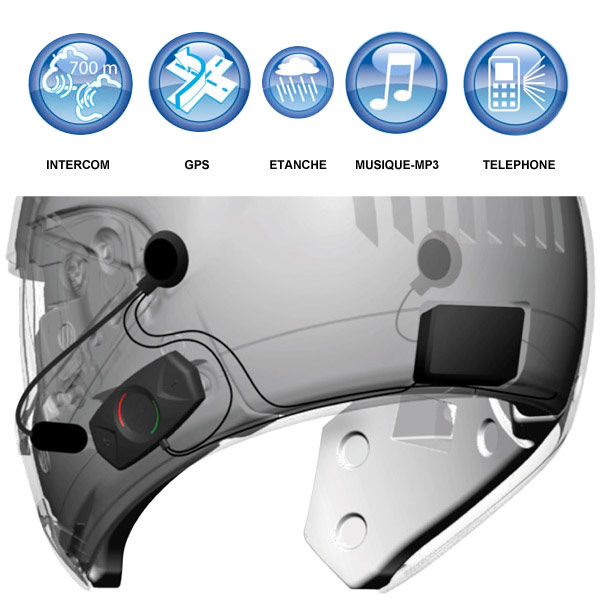 Shark Kit Bluetooth Sharktooth