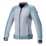 Blouson Moto Alpinestars Eloise V2 Air Sage Dark Grey