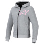 Blouson Moto Alpinestars Stella Chrome V2 Sport Sport Gray Heather Pink Fluo