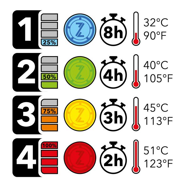 Segura Shiro Chauffant Black