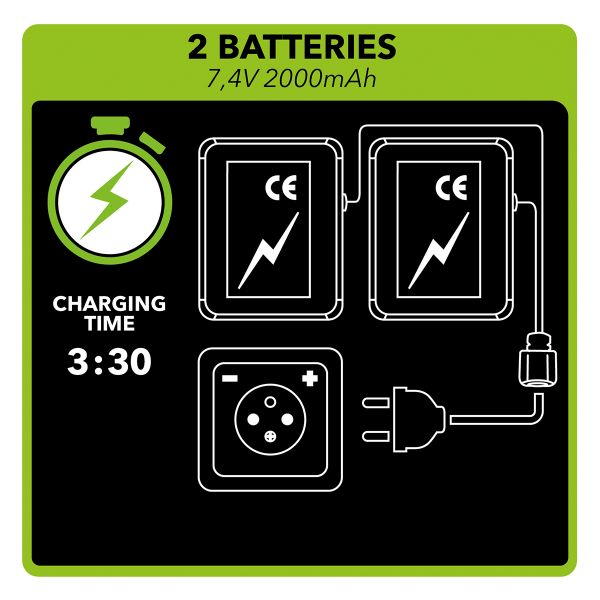 Segura Shiro Chauffant Black