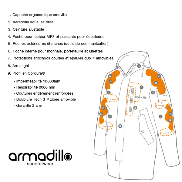 vetement-moto-armadillo