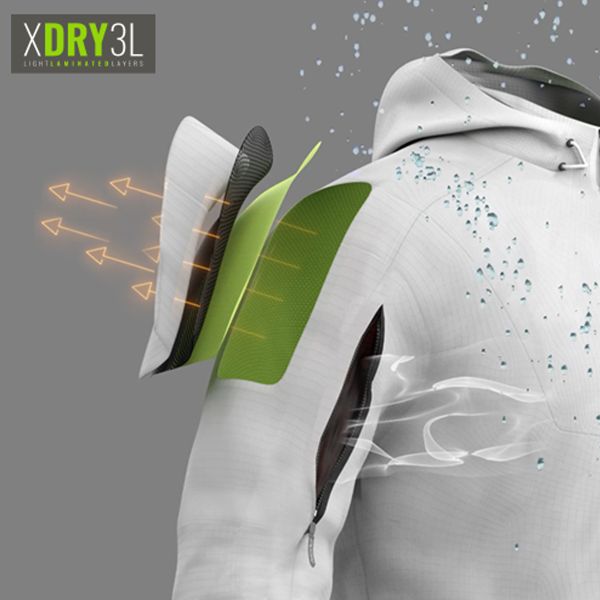 Ixon Aquashield Black