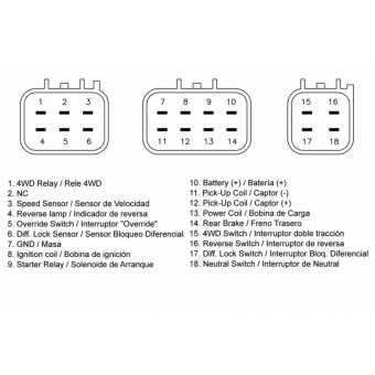 Tecnium Botier CDI Tecnium Yamaha YFM350 Grizzly (07-11)