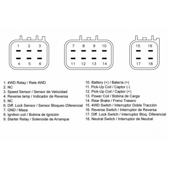 Tecnium Botier CDI Tecnium Yamaha YFM660F Grizzly (02-03)