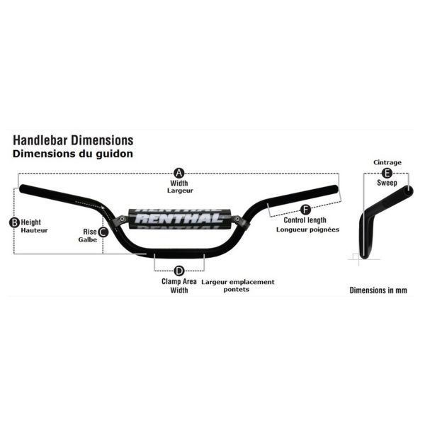 Renthal Guidon Fatbar Trial 673
