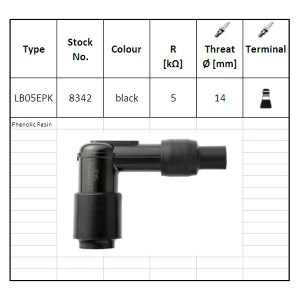 Anti-parasite NGK LB05EPK