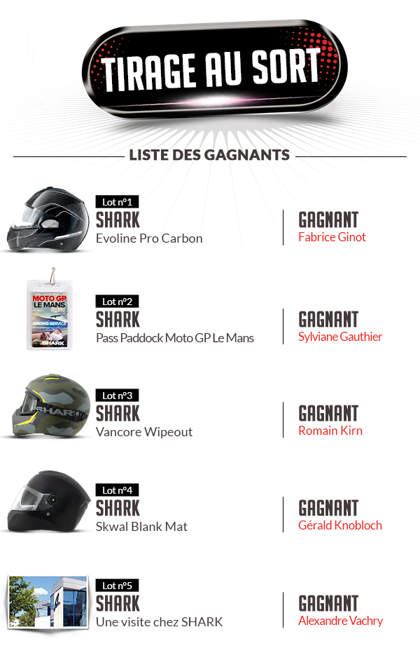 gagnant