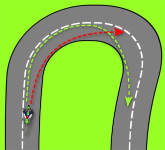 trajectoire epingle