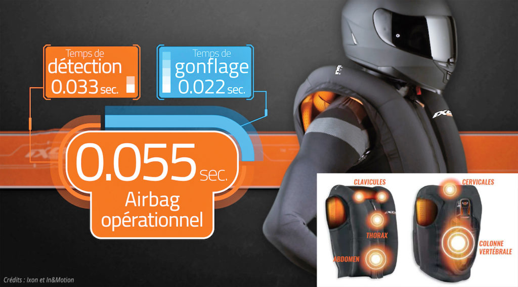 Airbags 9