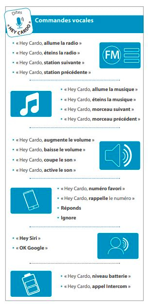 commande vocal cardo