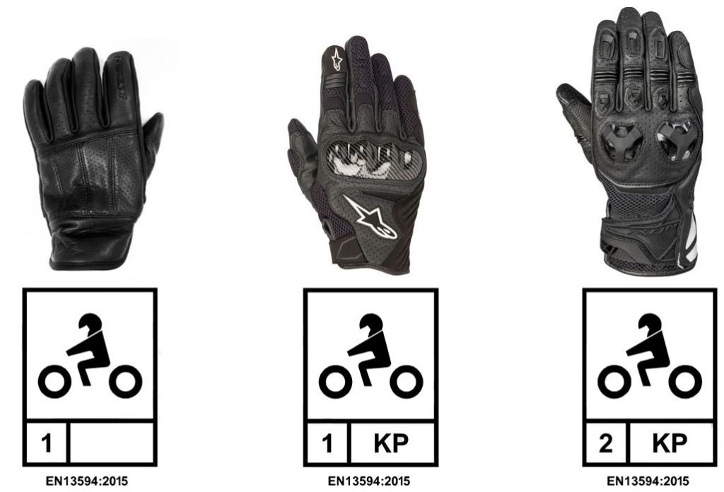 Gants moto obligatoires: quels gants porter et qu'est-ce que vous risquez ?