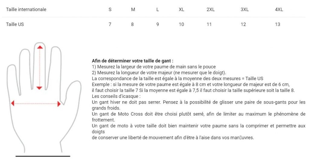Photo 4 Taille gant