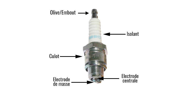 changer les bougies d'allumages de moto 