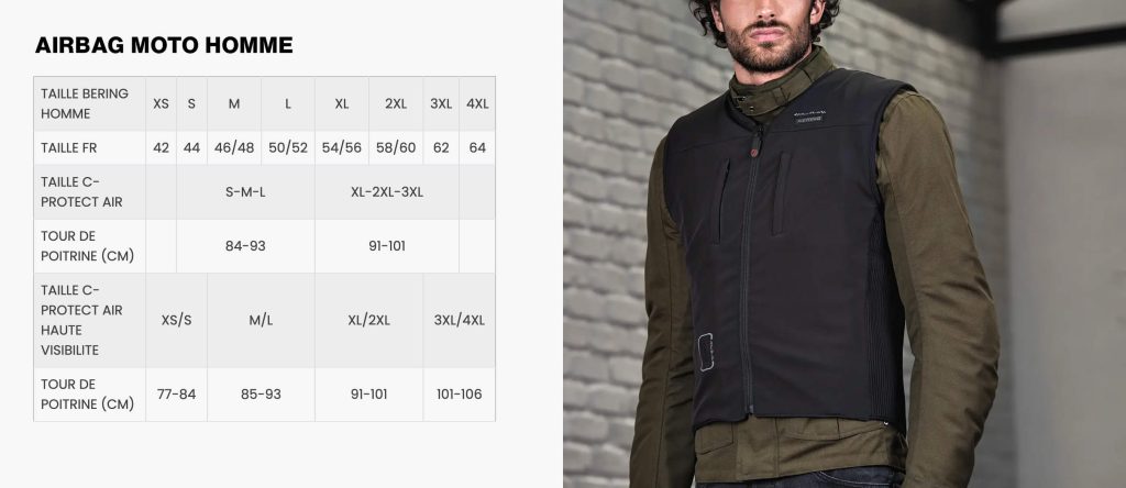 guide taille airbag scaled